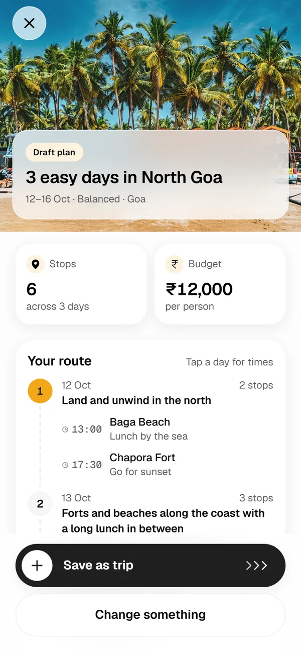A draft plan titled 3 easy days in North Goa: 6 stops across 3 days, ₹12,000 per person, a route by day and a Save as trip button.